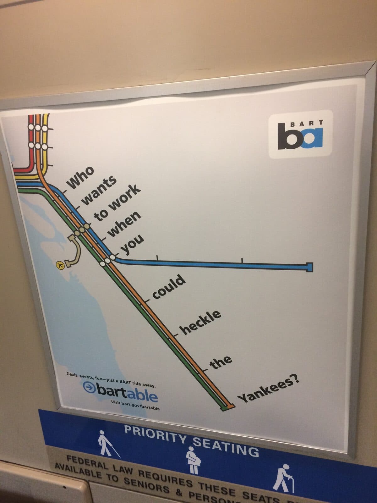 A BARTable baseball promotion above priority seating inside a BART train.