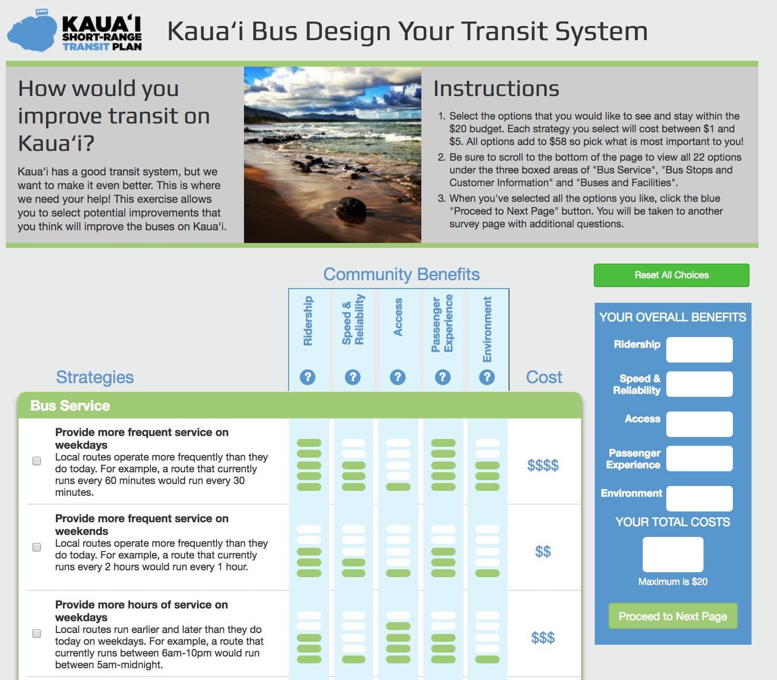 Transit agencies & planning partners — project detail 1