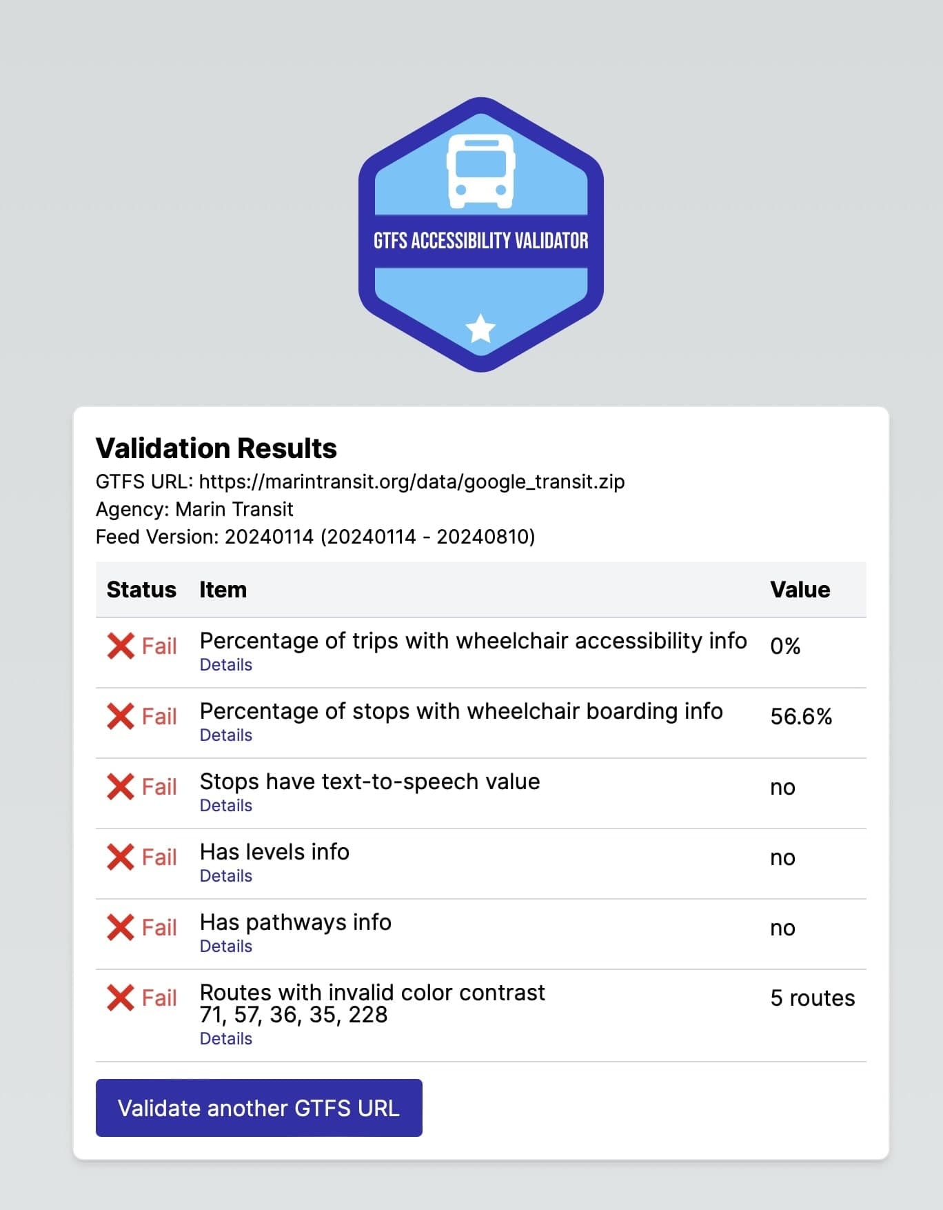 GTFS Accessibility Validator results
