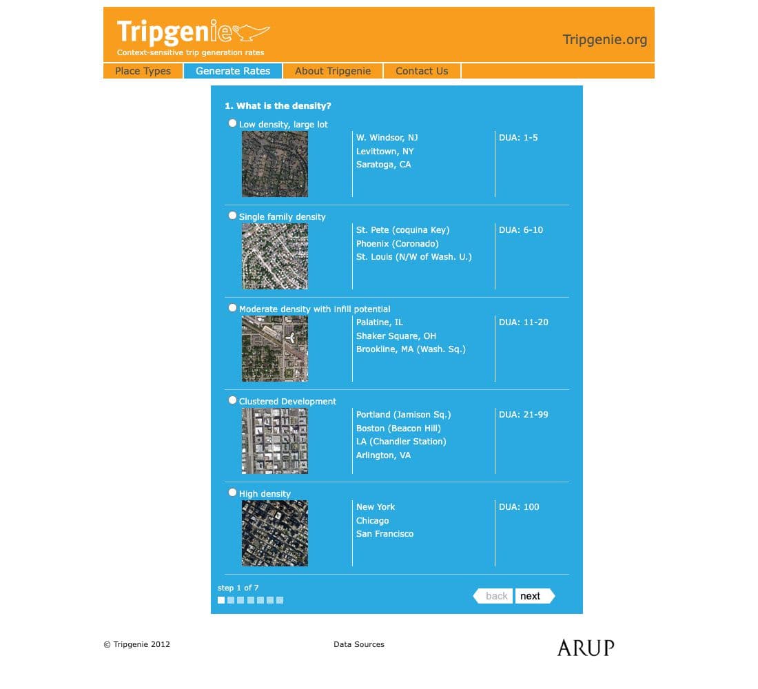 Step 1 of TripGenie’s wizard comparing five density levels using aerial photographs, example neighborhoods, and dwelling units per acre.