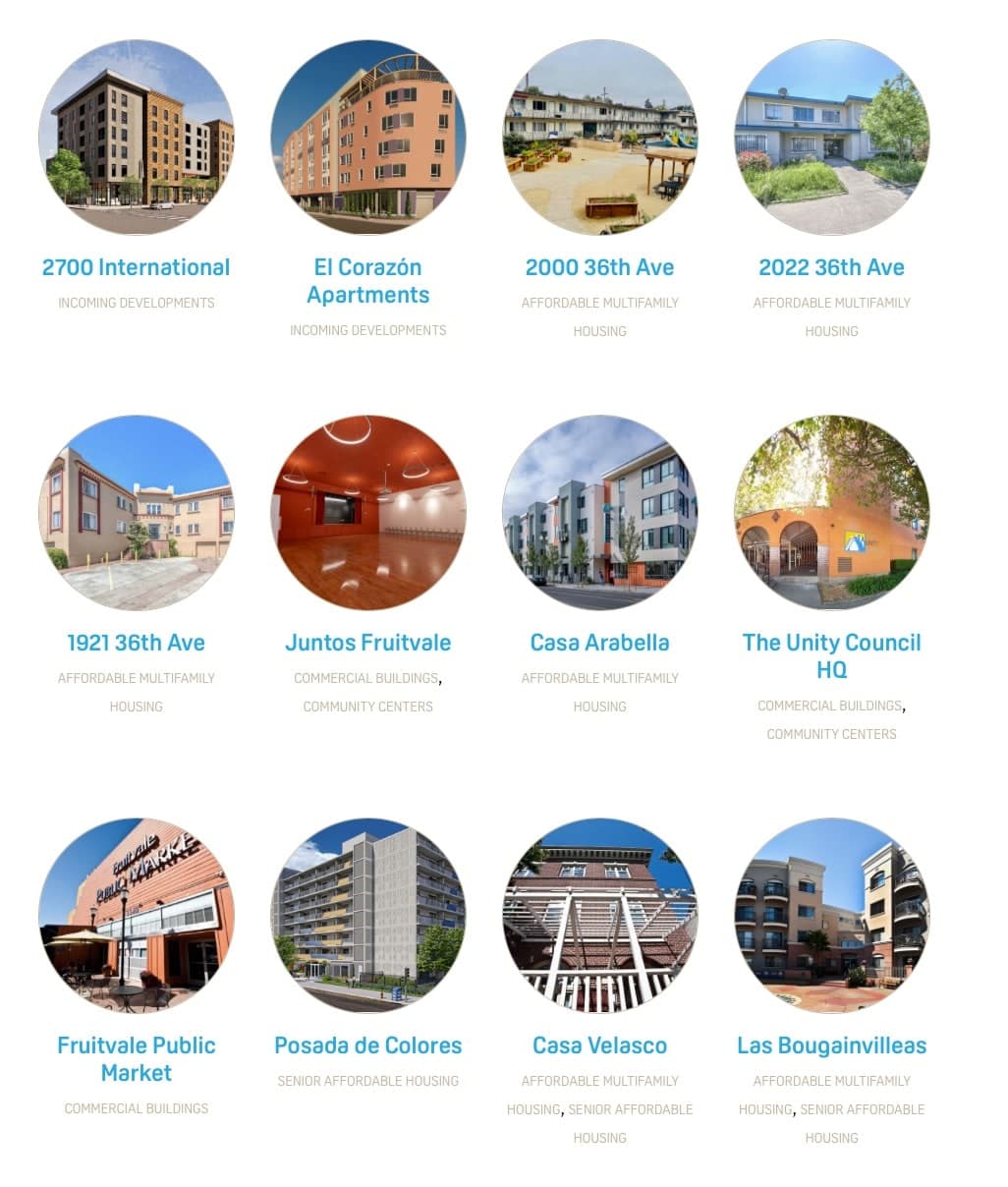 The Unity Council property directory showing affordable family and senior housing, community centers, commercial buildings, and incoming developments.