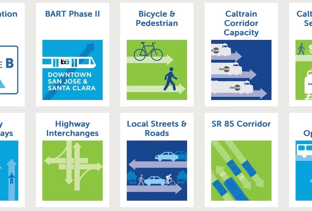 Santa Clara Valley Transportation Authority: A public view of transportation investment through the 2016 Measure B program.