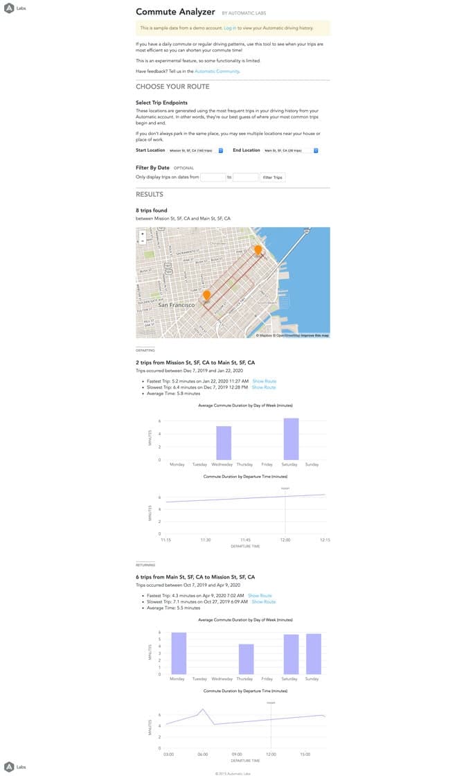 Commute Analyzer showing endpoint selectors, a San Francisco route map, and charts of outbound and return trip durations.