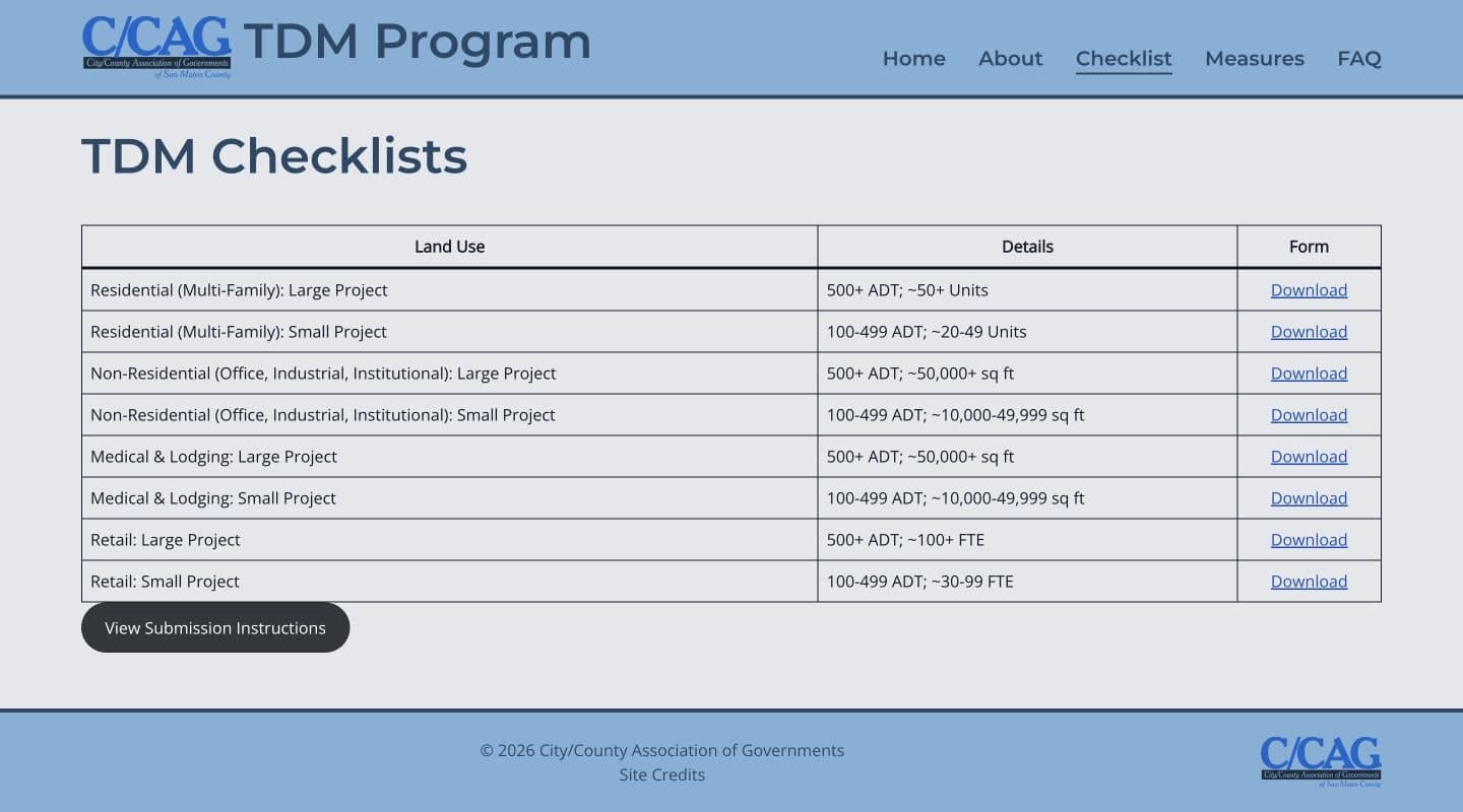 C/CAG — project detail 2