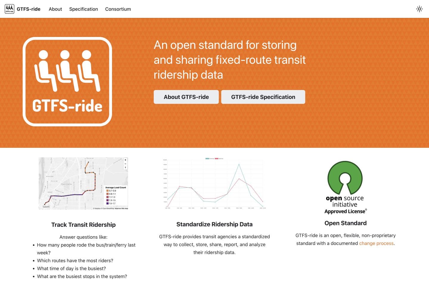 GTFS-ride public website introducing the ridership data standard.